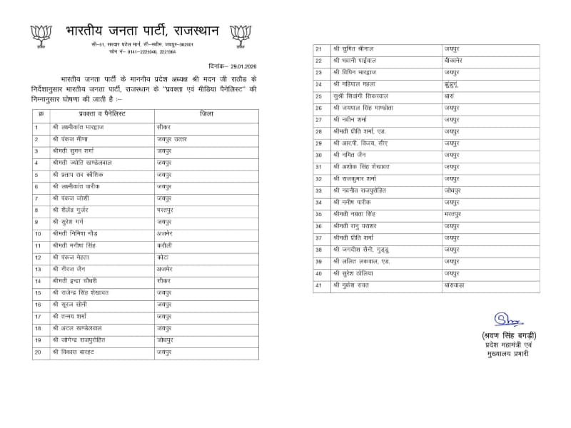 “मेरी खामोशी को कमजोरी न समझें” — मदन राठौड़ की , 41 नामों की लिस्ट बनी चर्चा का केंद्र ।